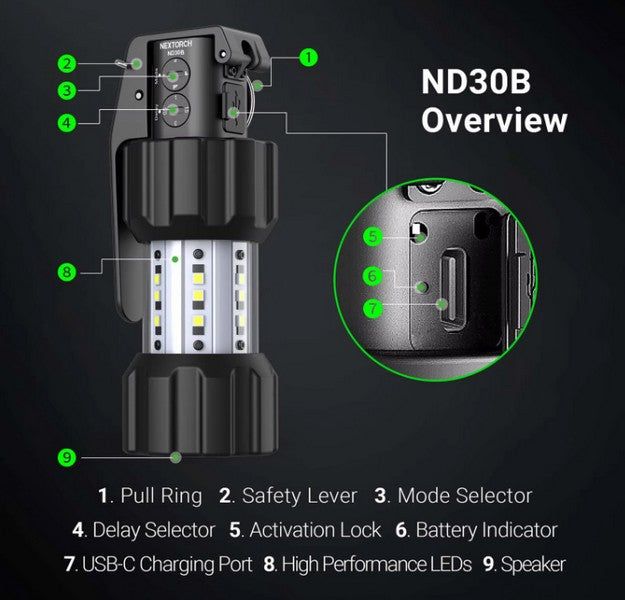 ND30B - dispositif de distraction tactique civil rechargeable - 11000Lumens 130 dB