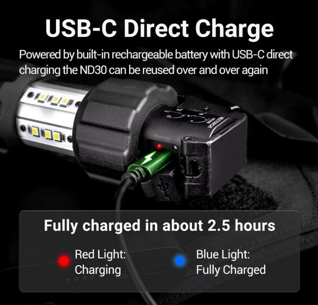 ND30B - dispositif de distraction tactique civil rechargeable - 11000Lumens 130 dB
