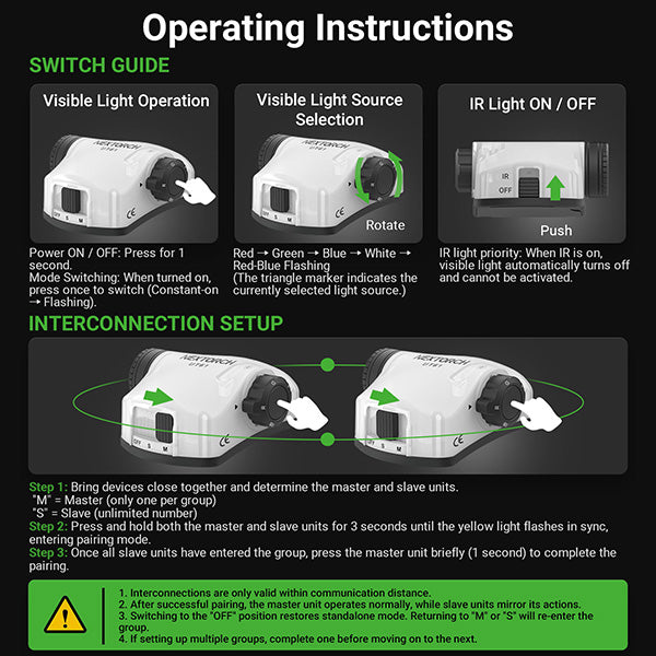 Nextorch UT61 - Feu de signalisation pour casque tactique - rechargeable USB-C