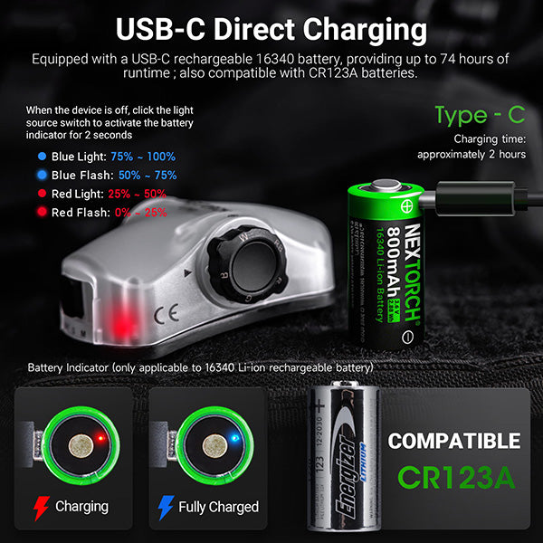 Nextorch UT61 - Feu de signalisation pour casque tactique - rechargeable USB-C