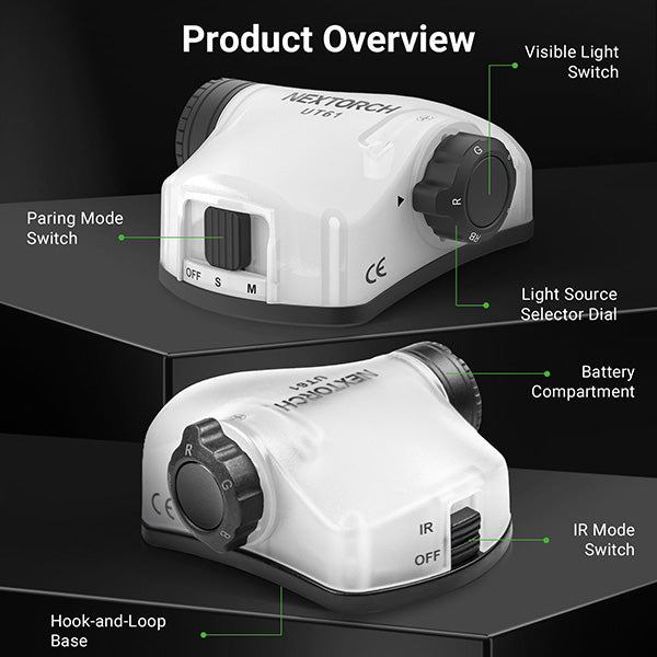 Nextorch UT61 - Feu de signalisation pour casque tactique - rechargeable USB-C