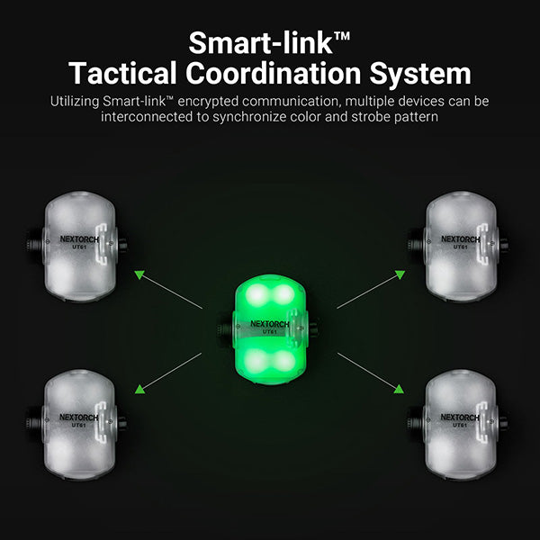 Nextorch UT61 - Feu de signalisation pour casque tactique - rechargeable USB-C