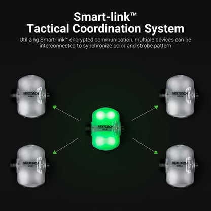 Nextorch UT61 - Feu de signalisation pour casque tactique - rechargeable USB-C