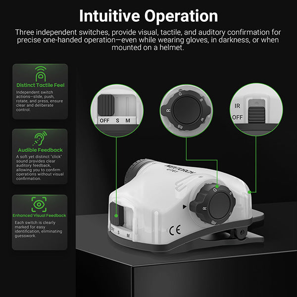 Nextorch UT61 - Feu de signalisation pour casque tactique - rechargeable USB-C