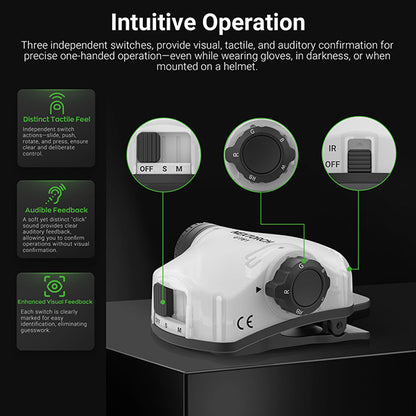 Nextorch UT61 - Feu de signalisation pour casque tactique - rechargeable USB-C