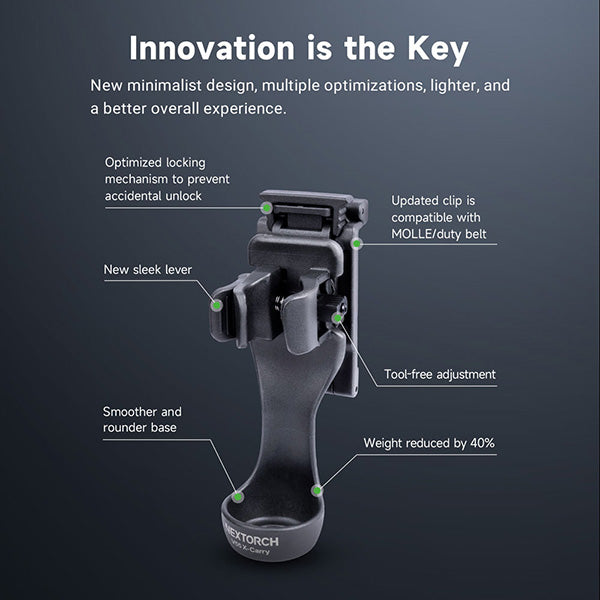 V55/V55L Holster Tactique libération rapide - Système NQD - Compatible MOLLE