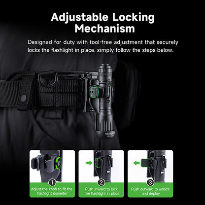 V55/V55L Holster Tactique libération rapide - Système NQD - Compatible MOLLE