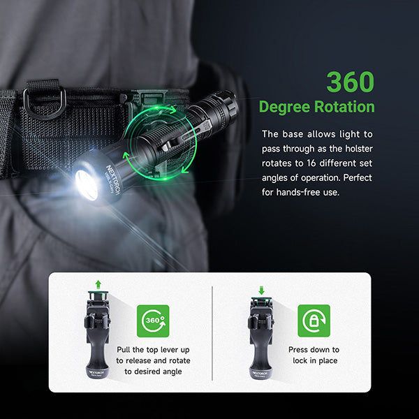 V55/V55L Holster Tactique libération rapide - Système NQD - Compatible MOLLE