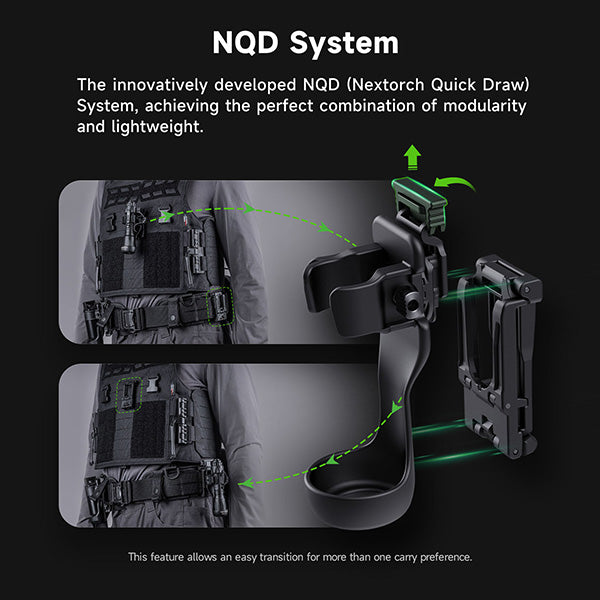 V55/V55L Holster Tactique libération rapide - Système NQD - Compatible MOLLE