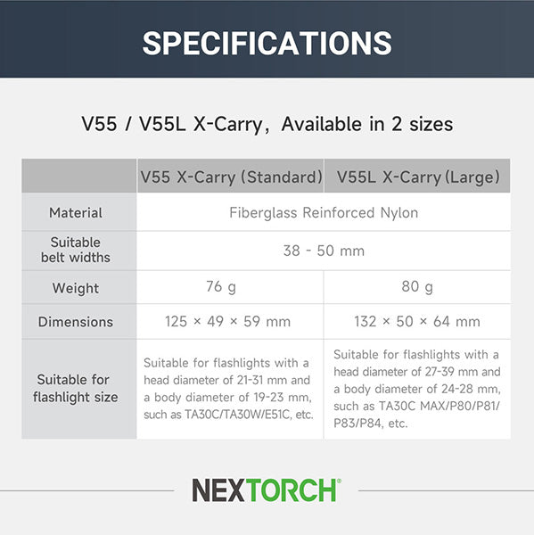 V55/V55L Holster Tactique libération rapide - Système NQD - Compatible MOLLE