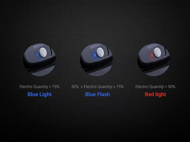 UT11C - Lampe multifonction - 170 Lumens