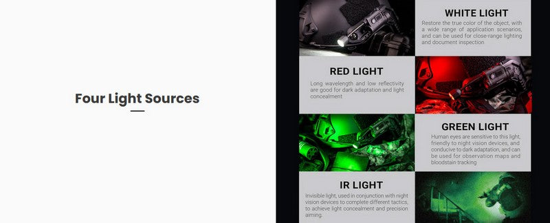 rStar - Lampe de casque tactique - 80 Lumens