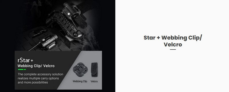 rStar - Lampe de casque tactique - 80 Lumens