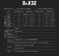 Dr. K32 - Lampe stylo médicale rechargeable - 80 Lumens