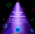 Dr. K33 UV - Lampe stylo médicale ultraviolet - 365 Nanomètres - 1300mW