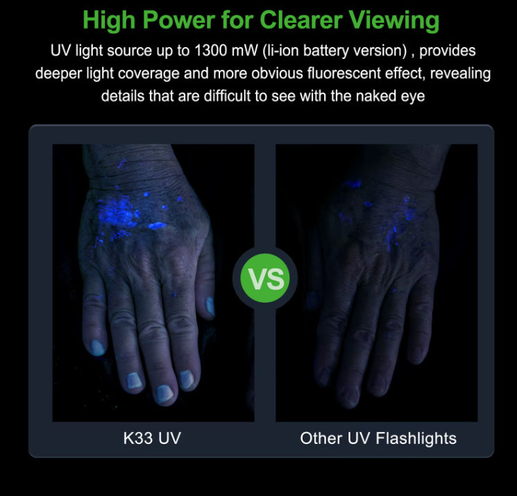 Dr. K33 UV - Lampe stylo médicale ultraviolet - 365 Nanomètres - 1300mW