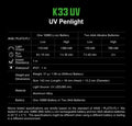 Dr. K33 UV - Lampe stylo médicale ultraviolet - 365 Nanomètres - 1300mW