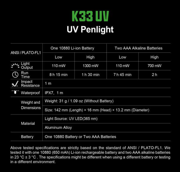 Dr. K33 UV - Lampe stylo médicale ultraviolet - 365 Nanomètres - 1300mW