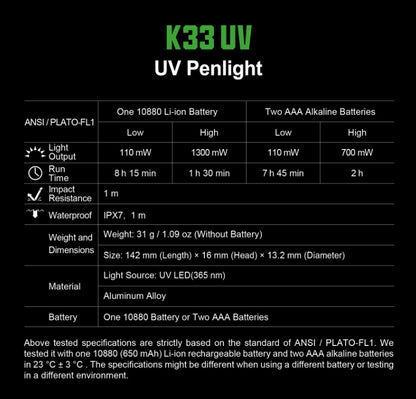 Dr. K33 UV - Lampe stylo médicale ultraviolet - 365 Nanomètres - 1300mW