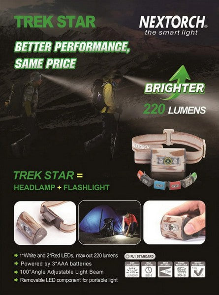 trekStar - Lampe frontale - 220 Lumens