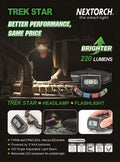 trekStar - Lampe frontale - 220 Lumens