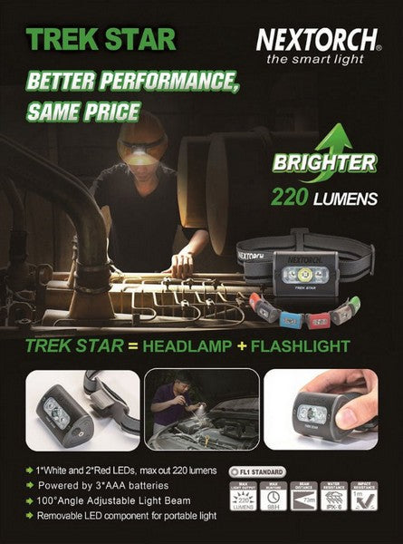 trekStar - Lampe frontale - 220 Lumens