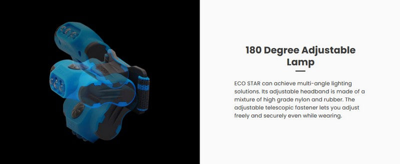 ecoStar - Lampe frontale ou clip - 48 Lumens