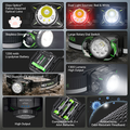 Nextorch eStar – Lampe Frontale Professionnelle – 1300 Lumens