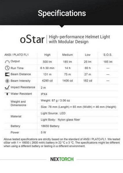 oStar - Lampe frontale - 500 Lumens