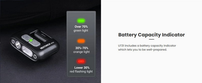 UT31 - Lampe multifonction de secours, sécurité et d'avertissement  - 220 Lumens