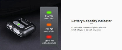 UT31 - Lampe multifonction de secours, sécurité et d'avertissement  - 220 Lumens