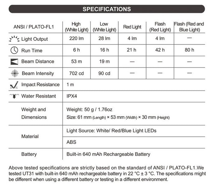 UT31 - Lampe multifonction de secours, sécurité et d'avertissement  - 220 Lumens