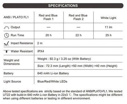UT22 L - Lampe multifonction rouge et bleu clignotant - 11 Lumens