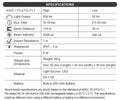 WL14 - Lampe pour arme de poing - 500 Lumens