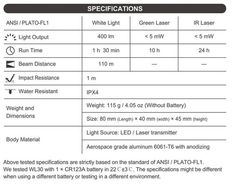 WL30 - Lampe pour arme de poing - 400 Lumens