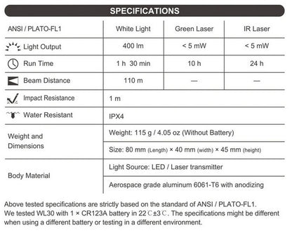 WL30 - Lampe pour arme de poing - 400 Lumens
