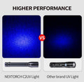 C2 UV - Lampe torche Ultraviolet - 405 Nanomètres - 500mW