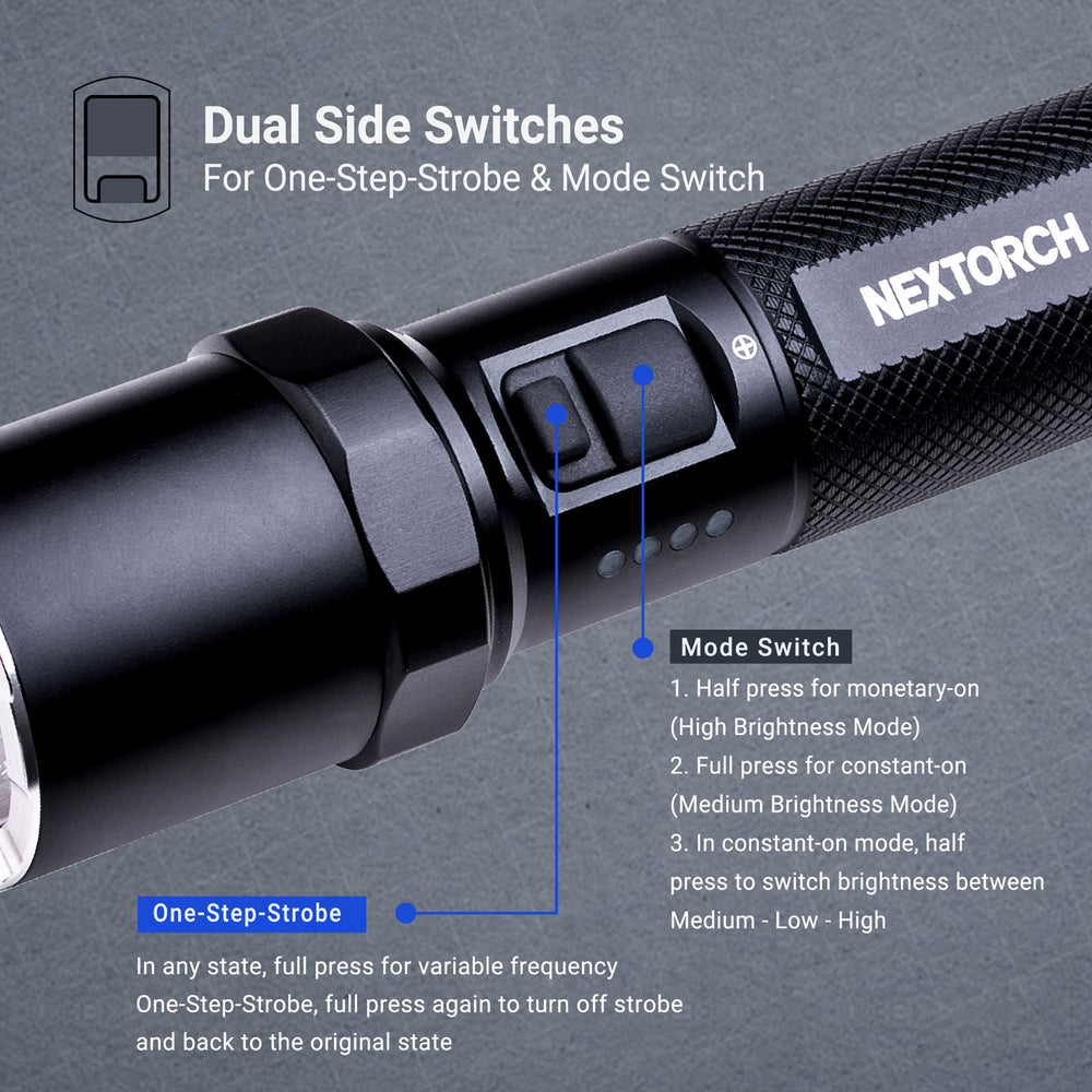 P81B - Lampe Torche 3700 Lumens rechargeable