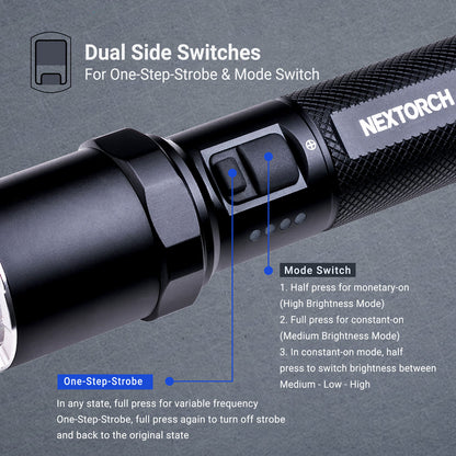 P81B - Lampe Torche 3700 Lumens rechargeable