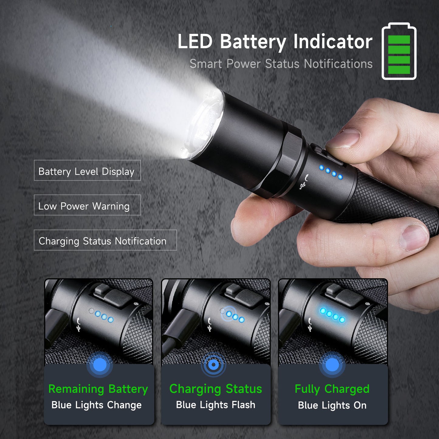 P81B - Lampe Torche 3700 Lumens rechargeable