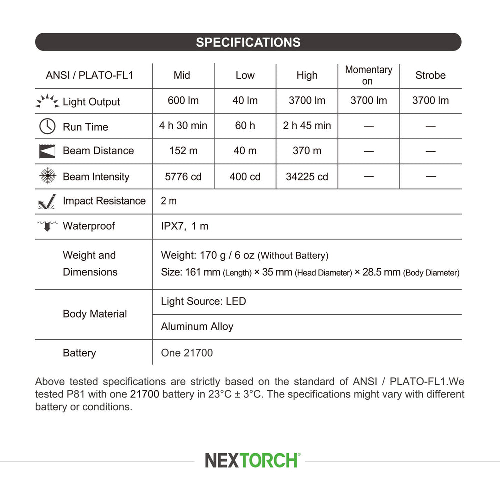 P81B - Lampe Torche 3700 Lumens rechargeable