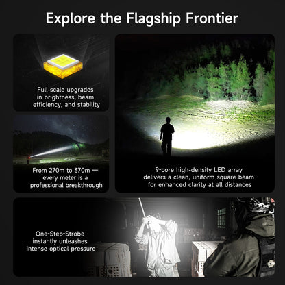 P81B - Lampe Torche 3700 Lumens rechargeable