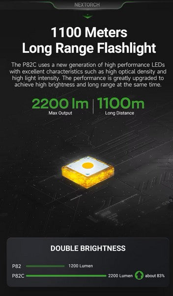 P82C - Lampe torche longue portée - 2200 Lumens