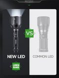 P82C - Lampe torche longue portée - 2200 Lumens