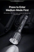 P82C - Lampe torche longue portée - 2200 Lumens