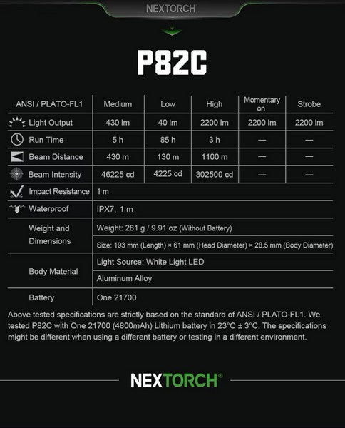 P82C - Lampe torche longue portée - 2200 Lumens