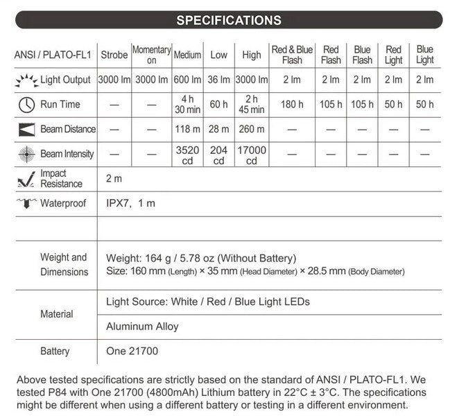 P84 - Lampe torche EDC et Balise de signalisation - 3000 Lumens