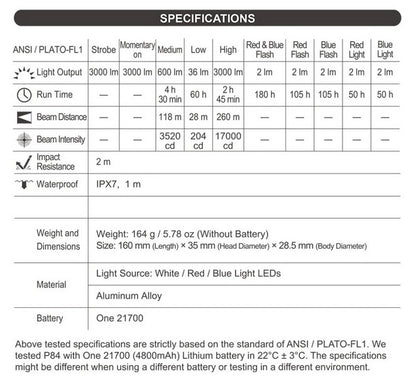 P84 - Lampe torche EDC et Balise de signalisation - 3000 Lumens