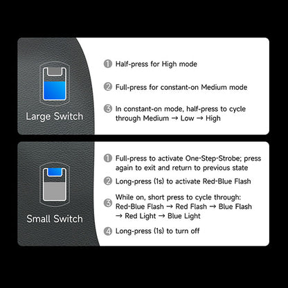 P84B - Lampe Torche 3700 Lumens rechargeable - balise de signalisation