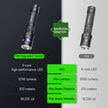P84B - Lampe Torche 3700 Lumens rechargeable - balise de signalisation